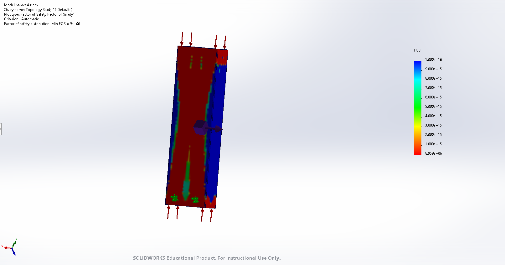 Topology analysis visualization